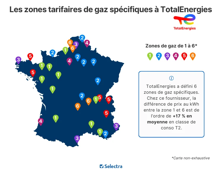 Carte des zones tarifaires de gaz spécifiques à TotalEnergies, six zones avec un découpage différent du modèle historique